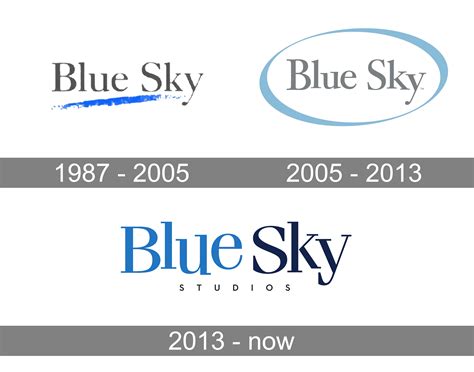 Blue Sky Studios Logo And Symbol Meaning History Png