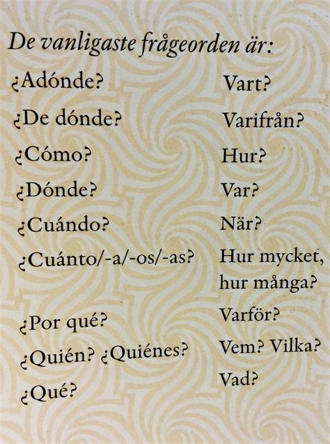 Espa Ol En Tus Manos Palabras De Pregunta Mas Comunes