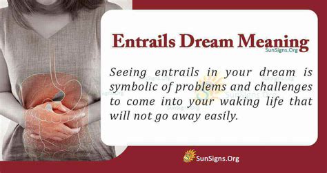 Seeing Entrails In Your Dream Meaning Interpretation And Symbolism