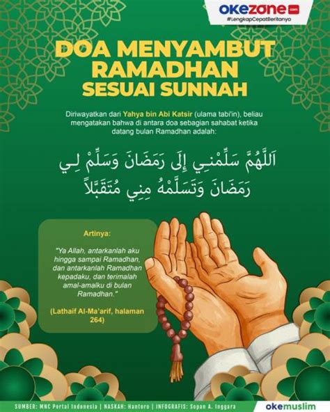 Kumpulan Doa Yang Sering Dibaca Di Bulan Ramadhan News On Rcti