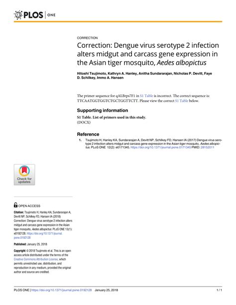 Pdf Correction Dengue Virus Serotype 2 Infection Alters Midgut And