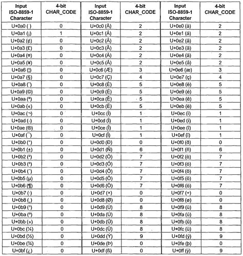 Check spelling or type a new query. WO2006029508A1 - Highly scalable subscription matching for ...