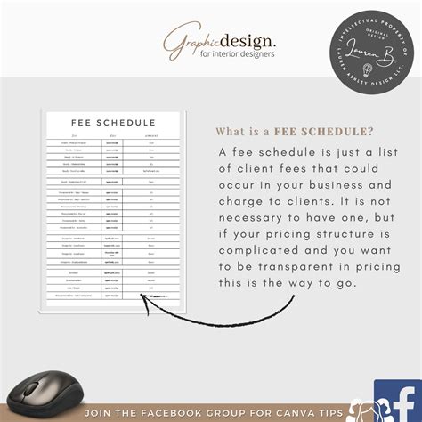 Fee Schedule Canva Template Client Pricing Template Pricing Etsy