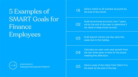 Get Inspired By 35 Examples Of Smart Goals For Employees Zavvy