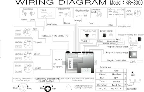 Technology has developed, and reading pioneer avh p2400bt wiring harness diagram books might be far more convenient and easier. Pioneer Avh-200Bt Wiring Diagram | Wiring Diagram