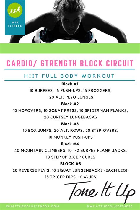Hiit Cardio Strength Block Circuit