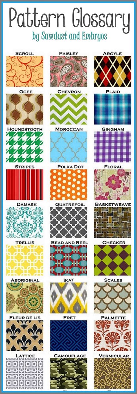Glossary Of Design Terminology 27 Patterns Reality Daydream