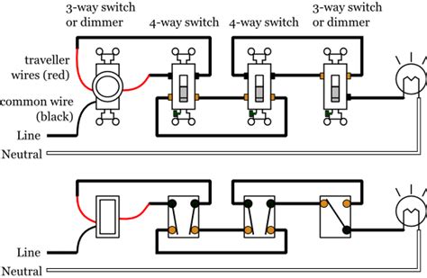 A newbie s overview to circuit diagrams. Leviton 3 Way Switch Wiring Diagram Decora