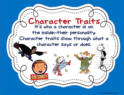 Teaching Character Traits in Reader's Workshop | Scholastic