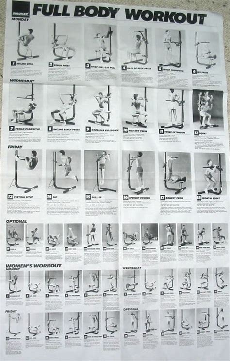 Soloflex Exercise Machine Exercises From Soloflex Poster Gear Report