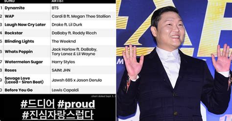 국내 최초 애플 앱스토어 차트 1위, 구글 플레이 마켓 순위 1위, 총 200만 다운로드 달성, 폭발적 인기의 스토리 게임을 소설로 만난다! "진심 자랑스럽다" 싸이, 빌보드 1위 오른 방탄소년단에 '축하 ...