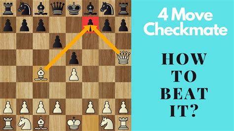 How To Beat The 4 Move Checkmate Scholars Mate Chess Tutorial