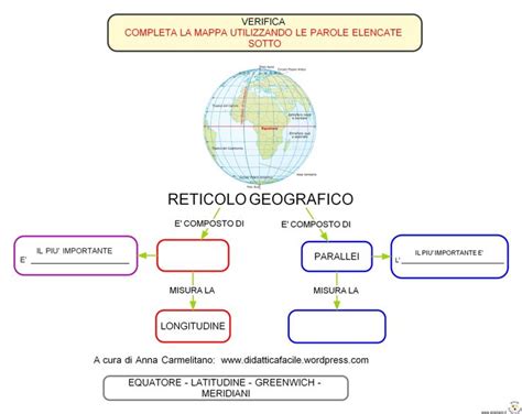 Il Reticolo Geografico Mappa Semicompilata Geografia Attivit