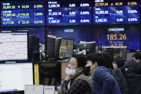 Asian Stocks Mixed After Wall St Sinks On Rate Fears Marketbeat