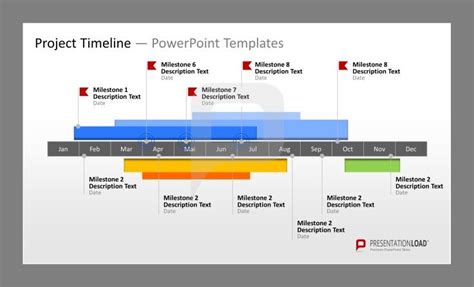 Powerpoint Timeline Templates Timeline Project Agile Project
