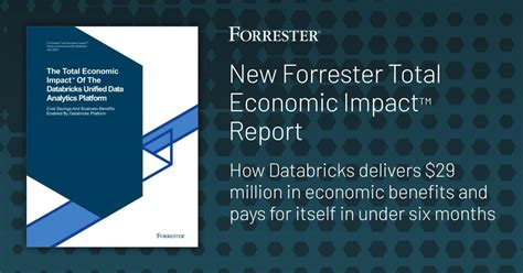 How Databricks delivers $29 million in economic benefits and pays for ...