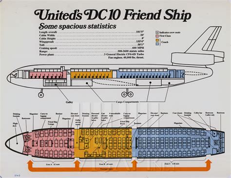 Ua Friend Ship Dc 10 Map Dave Mills Flickr