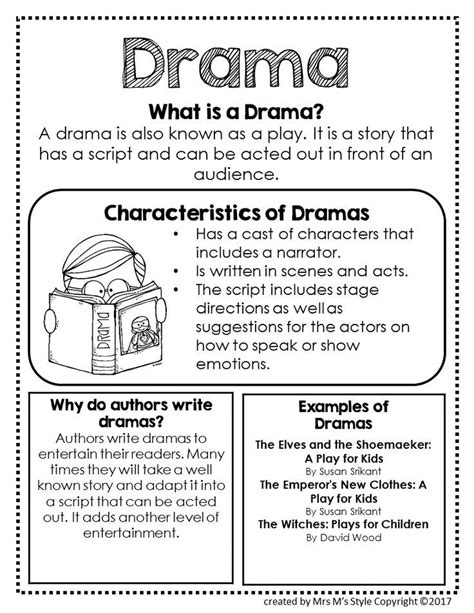 Drama Writing Examples