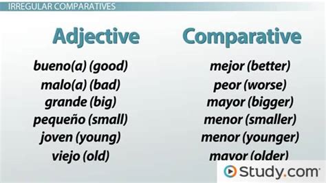Comparatives And Superlatives Of Adjectives Sexiz Pix