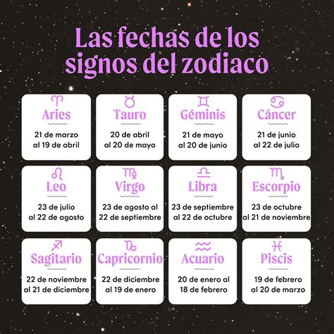 Horóscopo Las Fechas De Cada Signo Del Zodiaco Y Por Qué