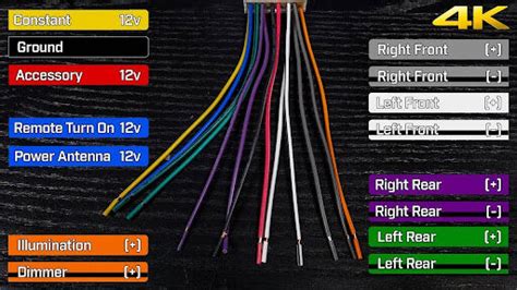 Ford Wiring Diagram Color Codes Wiring Scan