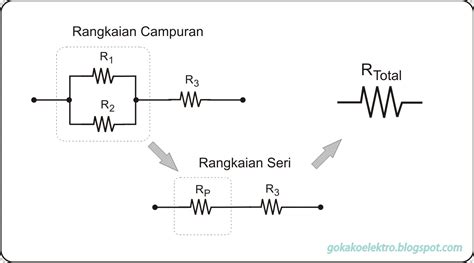 Rangkaian Seri Dan Paralel Resistor