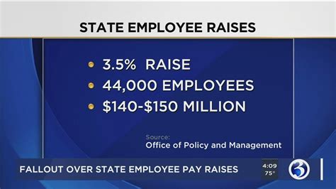 Video State Employees See Pay Increase With New Budget Youtube