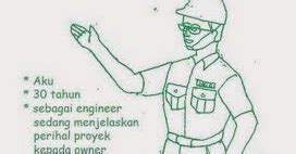 Berikut adalah gambar contoh soal psikotes matematika dan cara. Inilah Cara Yang Benar Psikotes Menggambar Manusia ~ "C a ...