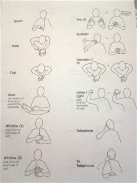 The 12 Best Makaton Signs And Symbols Images On Pinterest Free