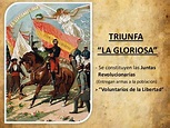 HISTORIA CONTEMPORÁNEA DE ESPAÑA timeline | Timetoast timelines