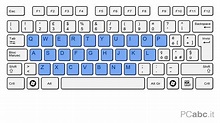 Come usare la tastiera del computer | Appendice - PCabc.it - YouTube