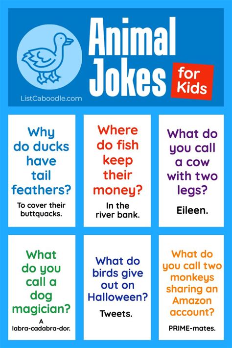 Funny Jokes For Kids8 9 100 Best Funny Food Jokes For Kids