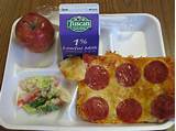 Cost Of School Lunch Photos