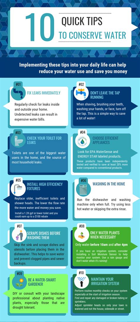 10 Quick Tips To Conserve Water Fort Bend Municipal Utility District 118