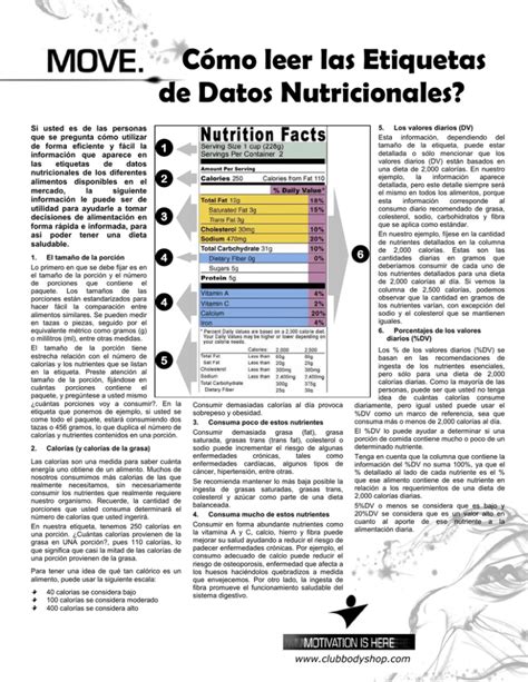 Como Leer Los Datos Nutricionales