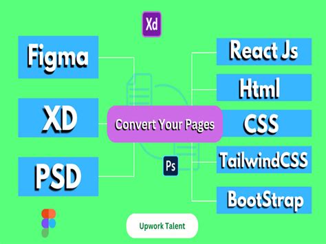 Figma Psd Xd Design Converted To A Responsive React Html Css