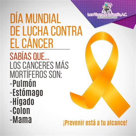 Sintético 93 Foto Imagenes De Lucha Contra El Cancer El último