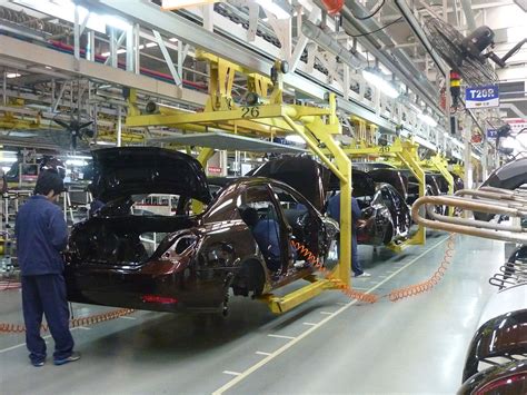 Automotive industry - Wikipedia