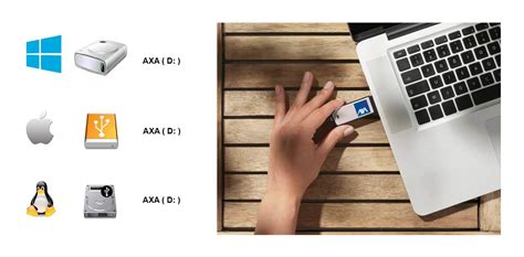 37 How To Label Usb Drives Labels 2021