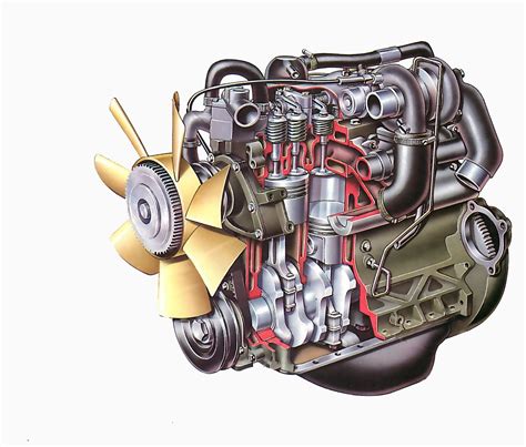 Only 7% of english native speakers know the meaning of this word. How a diesel engine works | How a Car Works