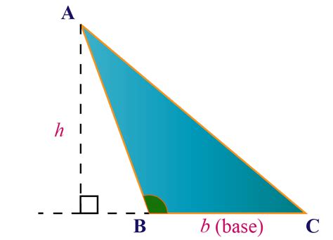 Area Of A Obtuse Triangle