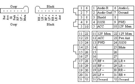1993 dodge truck radio wiring tips electrical wiring. Radio Wiring Diagram For 97 Dodge Ram 1500 - Wiring Diagram