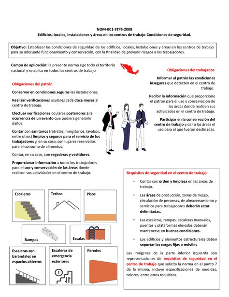 Nom 001 Stps Infografía Nom 001 Stps Nom 001 Stps Edificios