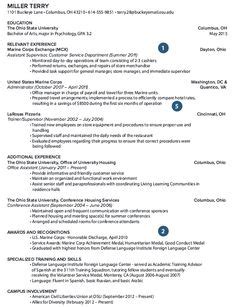 This cv formatting guide includes examples, template, font style and size, length, and t. Career Igniter - Resume Builder | Job resume template, Resume examples, Sample resume