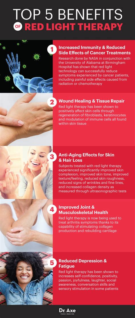 Top 5 Benefits Of Red Light Therapy — Beta Life International B2bbeauty