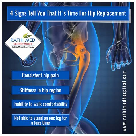 Hip Replacement Surgery Chennai Hip Joint Replacement India