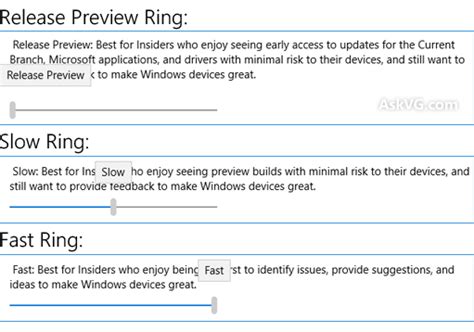Understanding Windows 10 Insider Preview Branches Rings And Release