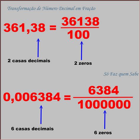 Transformar Numero Decimal Em Fracao