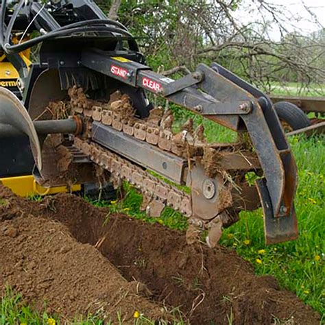 Bradco Mini Skid Steer Trencher Attachment Skid Steer Solutions