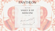 Vasily II of Moscow Biography - Grand Prince of Moscow from 1425 to ...